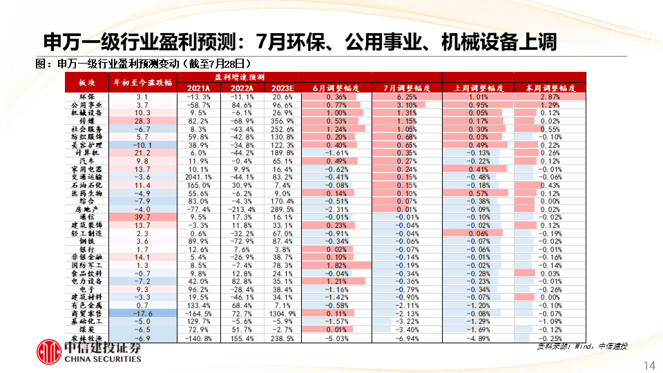 7777888888精準(zhǔn)管家婆,專業(yè)分析解析說明_W96.818