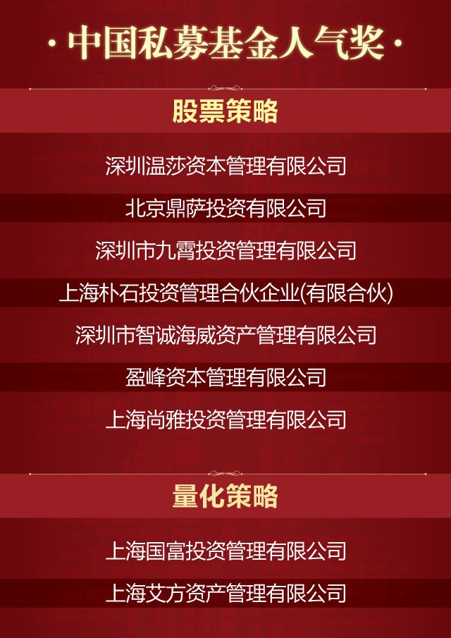 最新的基金獎，探索榮譽(yù)背后的力量與智慧，基金獎背后的力量與智慧，榮譽(yù)探索之旅