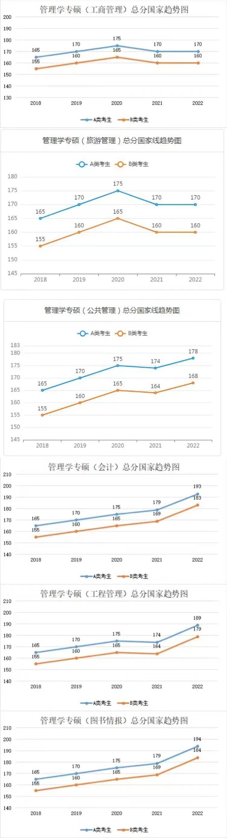 考研，挑戰(zhàn)與機(jī)遇并存的路途，考研之路，挑戰(zhàn)與機(jī)遇并存