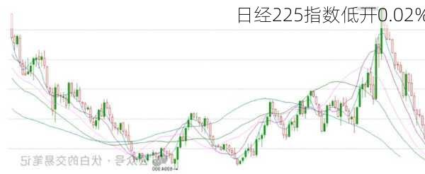 日經(jīng)225指數(shù)漲跌原因深度解析，日經(jīng)225指數(shù)漲跌原因深度剖析