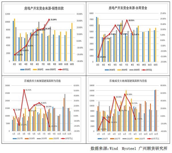 韓國出口增速不及預期，新的挑戰(zhàn)與機遇，韓國出口面臨挑戰(zhàn)與機遇，增速不及預期的新局面