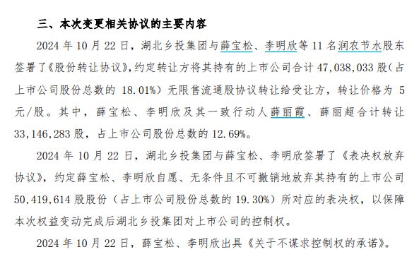 五家公司重組定增募資，重塑市場格局，開啟新篇章，五家公司重組定增募資重塑市場格局，開啟全新篇章