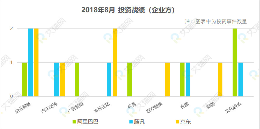 IPO最后一輪融資，企業(yè)走向資本市場的終極沖刺，企業(yè)資本市場終極沖刺，IPO最后一輪融資之路