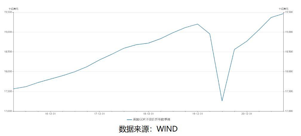 美債收益率普遍微幅上漲，市場趨勢與影響分析，美債收益率微幅上漲，市場趨勢及影響深度解析