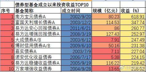 2024年新澳天天開獎資料大全正版安全嗎,數(shù)據(jù)資料解釋落實_基礎版77.96