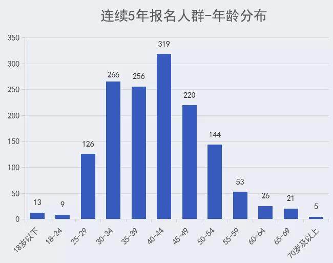 2024澳門特馬今晚開獎56期的,實地數(shù)據(jù)驗證策略_基礎版59.891