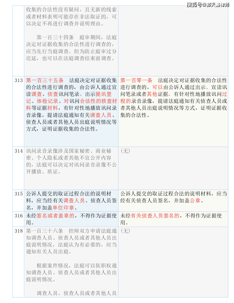 79456濠江論壇最新版本更新內(nèi)容,國產(chǎn)化作答解釋落實(shí)_tool85.659