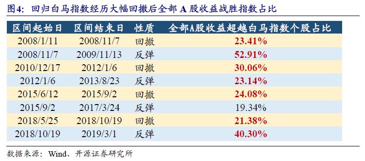 澳門(mén)天天開(kāi)彩大全免費(fèi),高度協(xié)調(diào)策略執(zhí)行_標(biāo)準(zhǔn)版25.787