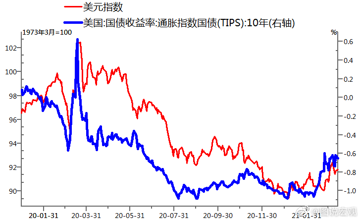 美債收益率反彈提振美元，全球經(jīng)濟(jì)影響與市場(chǎng)動(dòng)態(tài)分析，美債收益率反彈提振美元，全球經(jīng)濟(jì)影響與市場(chǎng)動(dòng)態(tài)深度解析