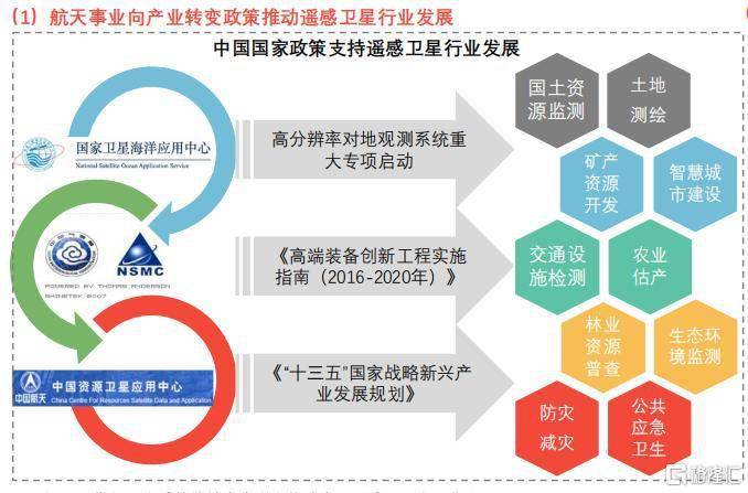 二四六香港天天開彩大全,新興技術推進策略_基礎版36.917