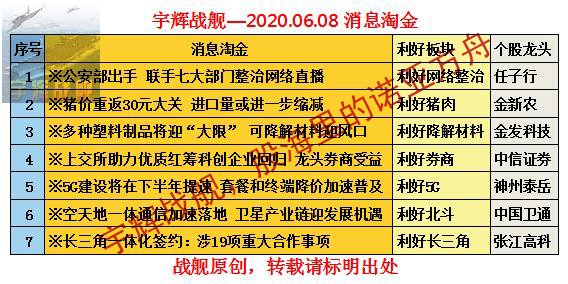 2024澳彩免費(fèi)公開資料查詢,數(shù)據(jù)整合實(shí)施方案_影像版13.744