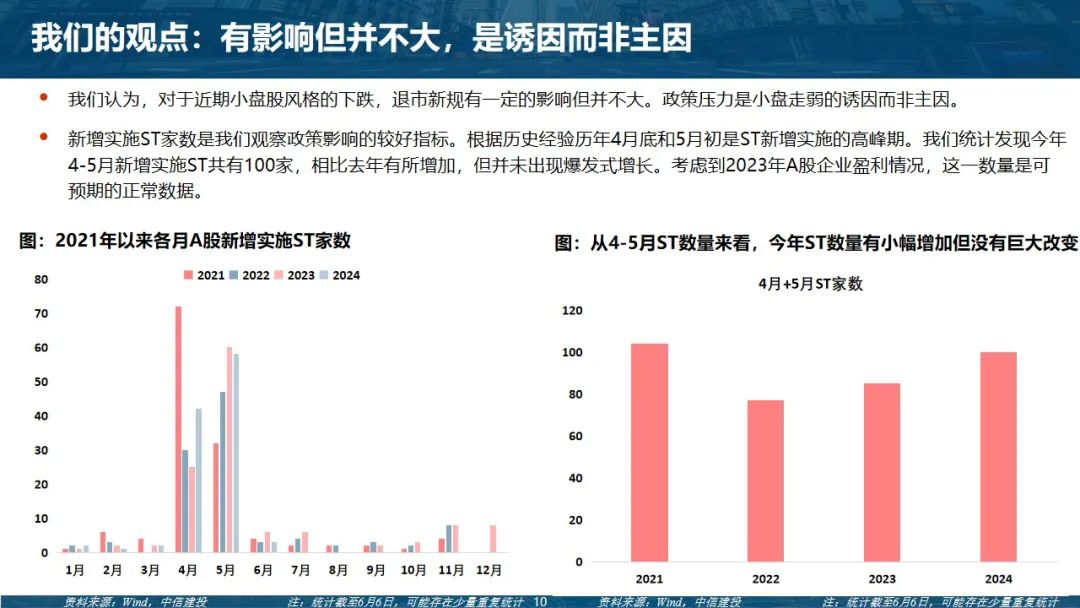 中信建投，國(guó)內(nèi)政策發(fā)力新動(dòng)向分析，中信建投深度解析，國(guó)內(nèi)政策發(fā)力新動(dòng)向