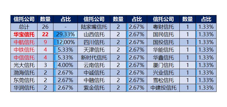 中信建投研報解讀，洞悉行業(yè)趨勢，引領(lǐng)投資策略，中信建投研報深度解析，引領(lǐng)行業(yè)趨勢與投資策略的洞察之眼