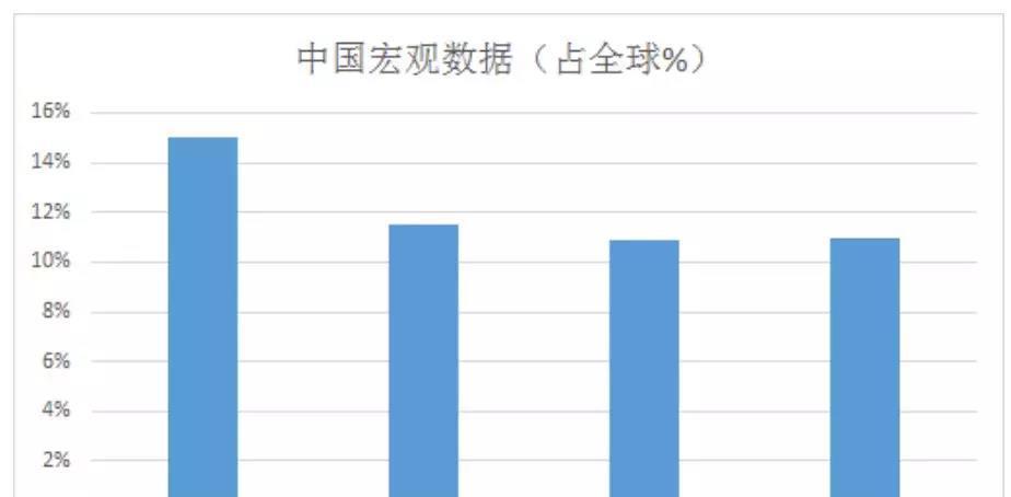 大批外資即將涌入新，機(jī)遇與挑戰(zhàn)并存，外資涌入新，機(jī)遇與挑戰(zhàn)并存的時(shí)代