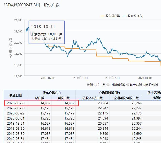 A股市值巨頭，一家市值達四百億的公司宣布購買理財產(chǎn)品，引發(fā)市場熱議，市值巨頭購買理財產(chǎn)品引發(fā)市場熱議，四百億公司的新動作