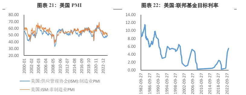 美債收益率觸頂回落熱的深度解析，美債收益率觸頂回落現(xiàn)象深度解析