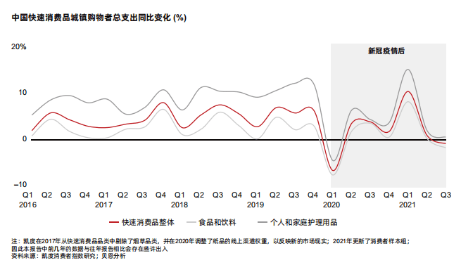 韓國進口銷售額在九月的顯著增長，趨勢、原因及未來展望，韓國進口銷售額九月顯著增長，趨勢、原因及未來展望分析