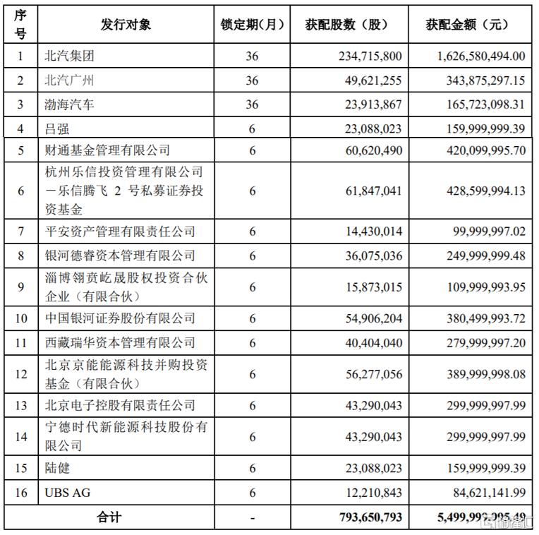 榮耀將IPO，開啟新征程，邁向資本市場的新里程碑，榮耀IPO啟幕，新征程開啟，資本市場新里程碑