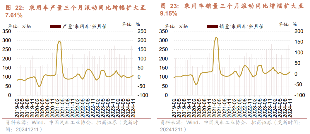 韓國十一月出口增速出現(xiàn)放緩，影響因素與未來展望，韓國十一月出口增速放緩，影響因素及未來展望分析