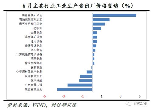 韓國11月PPI數(shù)據(jù)詳情的深度解讀，韓國11月PPI數(shù)據(jù)深度解讀與分析