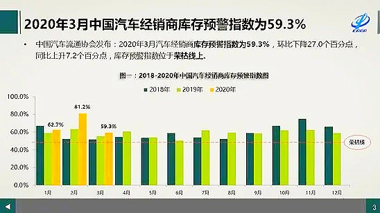 東證汽車制造商指數(shù)漲超1%，行業(yè)新動向與市場反應，東證汽車制造商指數(shù)漲超1%，行業(yè)新動向引發(fā)市場積極反應