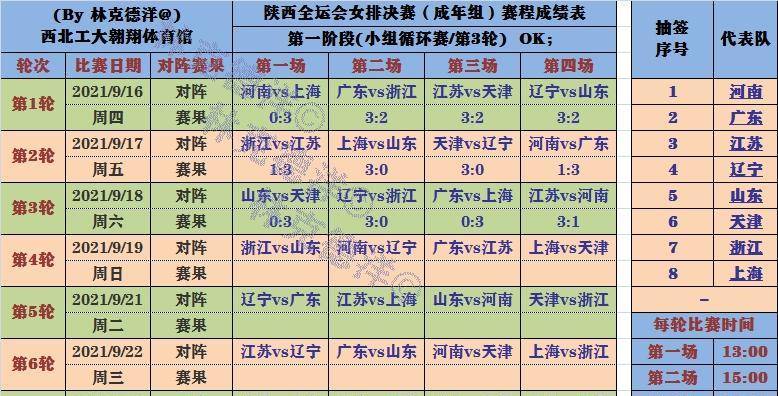 澳門今晚9點35分開獎結(jié)果揭曉，幸運與期待的交匯點，澳門今晚9點35分開獎結(jié)果揭曉，幸運之星照亮期待之夜