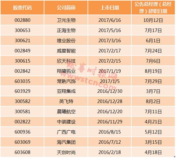 揭秘新澳彩資料，免費長期公開背后的秘密與真相，揭秘新澳彩資料背后的犯罪真相與秘密調(diào)查揭秘免費公開背后的犯罪真相