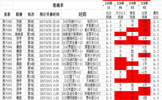 警惕網(wǎng)絡(luò)賭博風(fēng)險(xiǎn)，新澳彩資料免費(fèi)長(zhǎng)期公開(kāi)的危害與警示，警惕網(wǎng)絡(luò)賭博風(fēng)險(xiǎn)，新澳彩資料的危害與警示