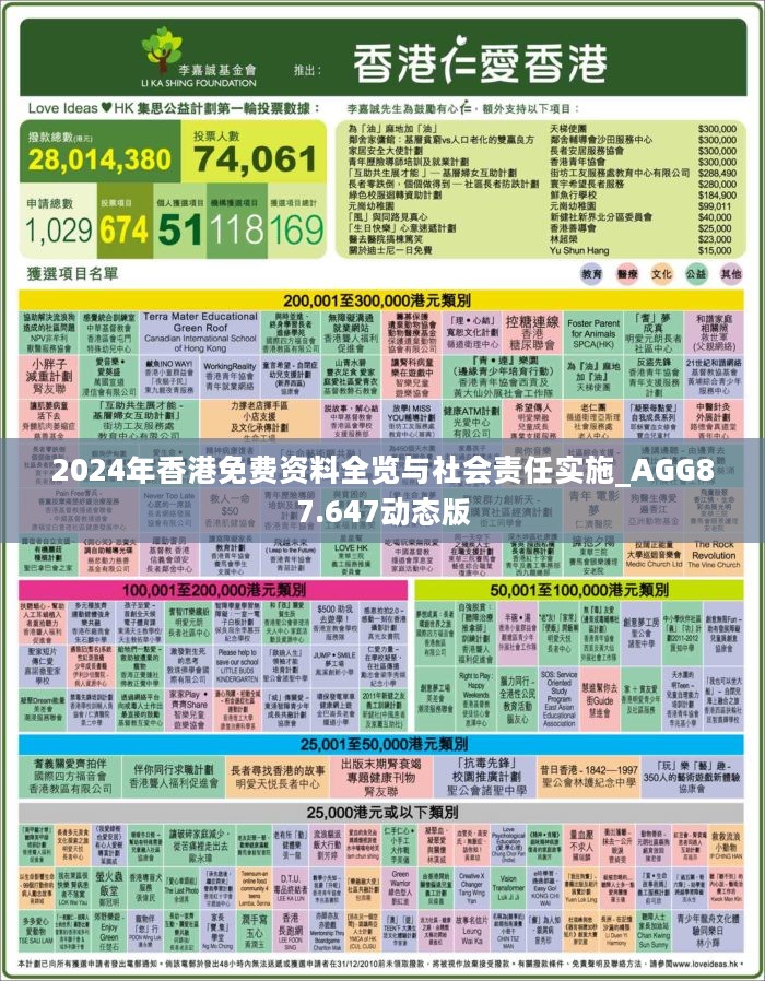 邁向知識共享的未來，2024正版資料免費大全展望，邁向知識共享的未來，2024正版資料免費大全展望與期待