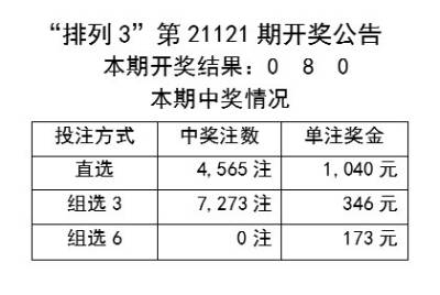 揭秘新奧歷史開獎(jiǎng)記錄，第46期的精彩瞬間與未來展望（2024年），揭秘新奧歷史開獎(jiǎng)記錄，第46期精彩瞬間與未來展望（2024年展望）