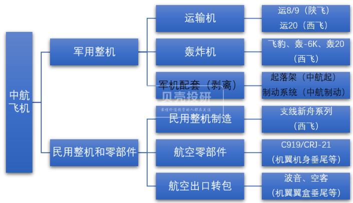 關(guān)于000768公司重組的最新消息分析，000768公司重組最新動(dòng)態(tài)分析