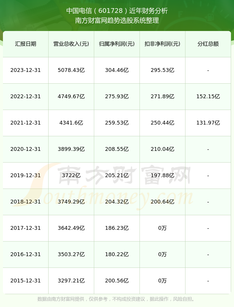 2024年香港歷史開獎(jiǎng)記錄查詢，回顧與探索，回顧與探索，2024年香港歷史開獎(jiǎng)記錄查詢