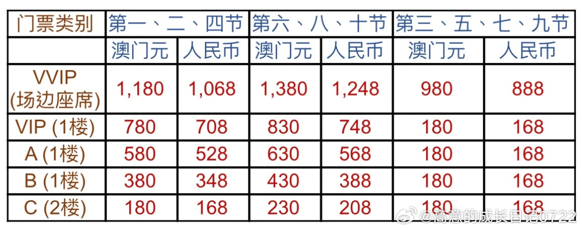 關(guān)于澳門正版資料免費(fèi)大全的探討與警示——警惕違法犯罪問題的重要性，澳門正版資料免費(fèi)大全背后的警示，警惕違法犯罪風(fēng)險(xiǎn)的重要性探討