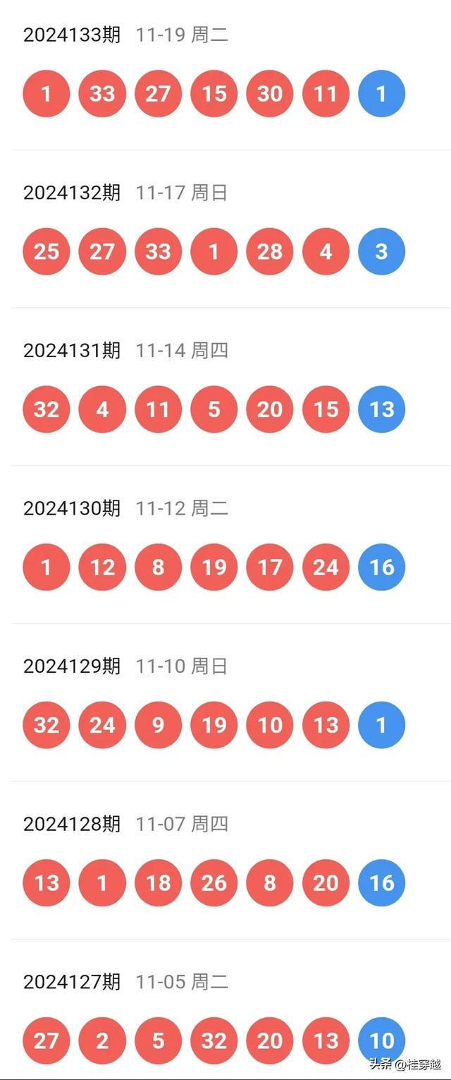 新奧彩2024歷史開獎(jiǎng)記錄，回顧與探索，新奧彩2024歷史開獎(jiǎng)記錄回顧與探索