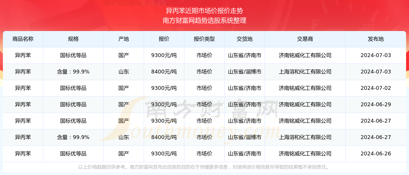 揭秘新奧歷史開獎記錄，探尋2024年第46期的秘密，揭秘新奧歷史開獎記錄，探尋第46期秘密揭曉時刻