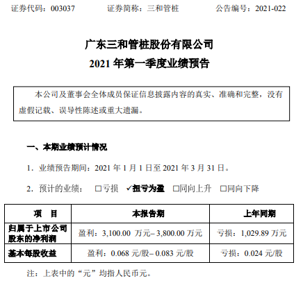 三和管樁上市時間解析，機遇與挑戰(zhàn)并存的企業(yè)成長之路，三和管樁上市之路，機遇與挑戰(zhàn)并存的企業(yè)成長解析