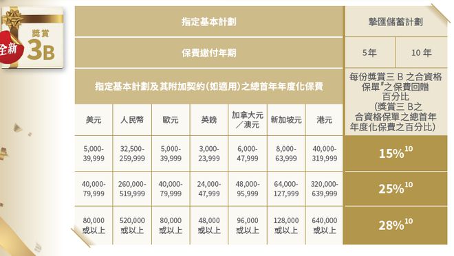 二四六香港資料期期準，深度解析與前瞻性探討，二四六香港資料期期準深度解析與前瞻性探討，探索未來趨勢