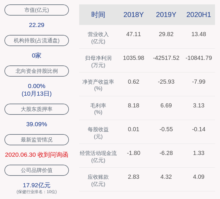 澳洋健康，12月2日漲幅達(dá)5%，展現(xiàn)新的增長(zhǎng)潛力，澳洋健康展現(xiàn)強(qiáng)勁增長(zhǎng)勢(shì)頭，12月2日漲幅達(dá)5%