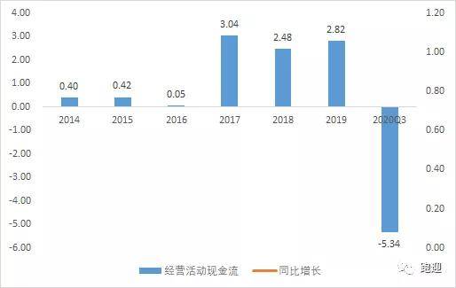 南都電源未來空間如何，探索與前瞻，南都電源未來探索與前瞻，發(fā)展空間展望與趨勢(shì)分析