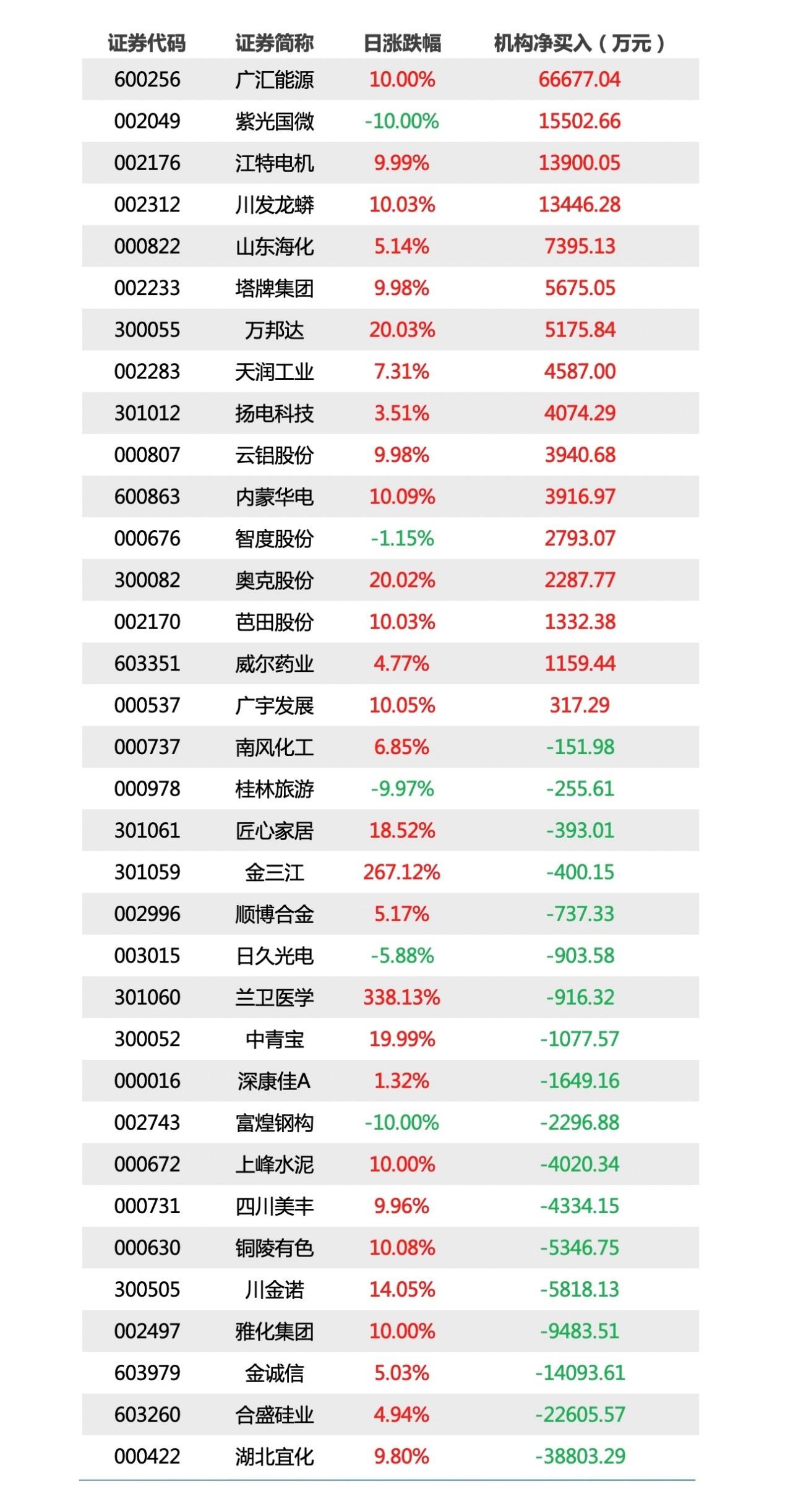 江特電機(jī)股票，市場(chǎng)趨勢(shì)與投資分析，江特電機(jī)股票市場(chǎng)趨勢(shì)及投資策略分析