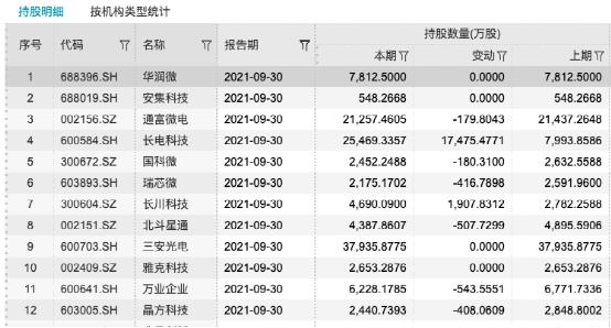 長(zhǎng)電科技股票，探索科技領(lǐng)域的潛力股，長(zhǎng)電科技股票，科技領(lǐng)域的潛力股探索