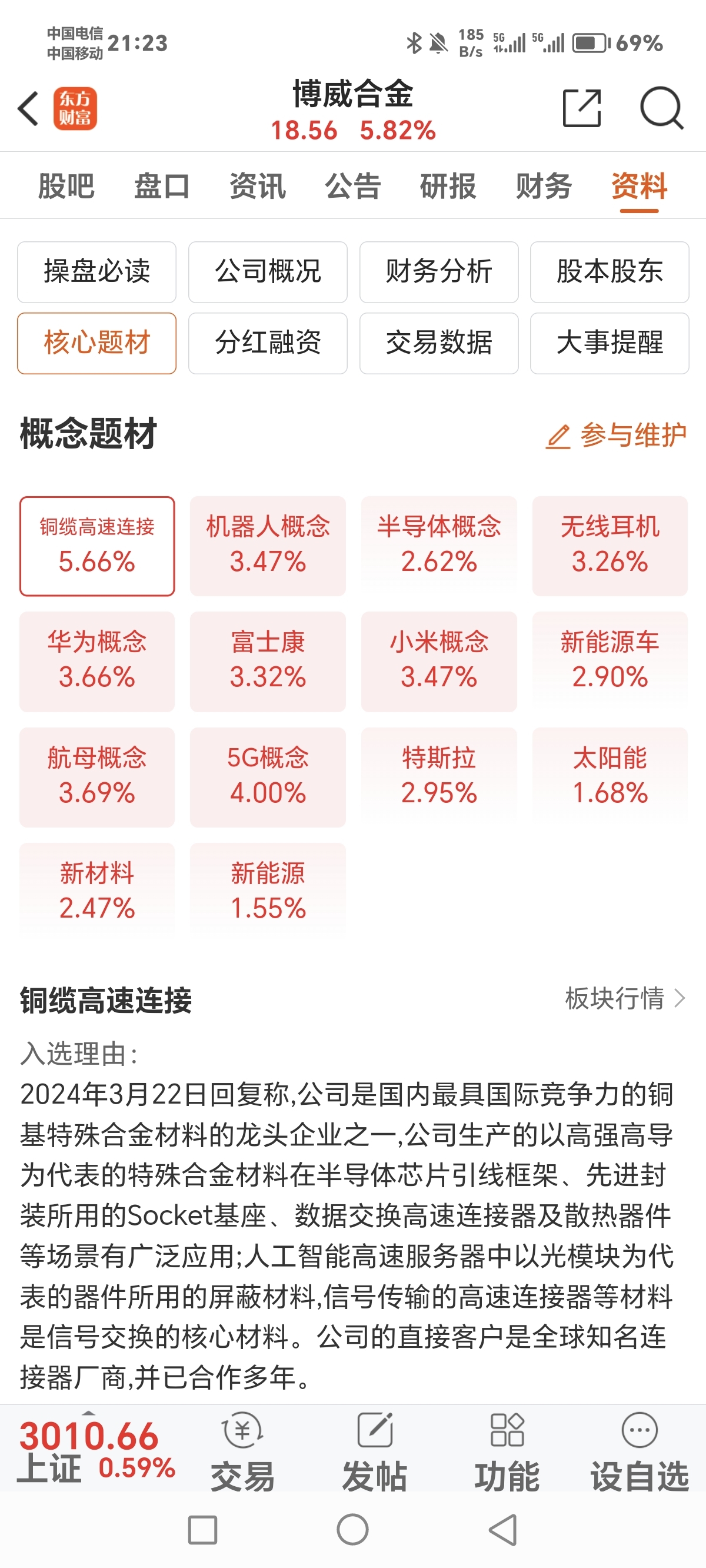 博威合金所屬板塊深度解析，博威合金所屬板塊全面深度解析