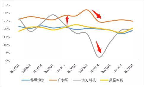 廣和通的科技含量，引領(lǐng)科技創(chuàng)新的先鋒，廣和通，科技引領(lǐng)先鋒，科技創(chuàng)新的力量之源