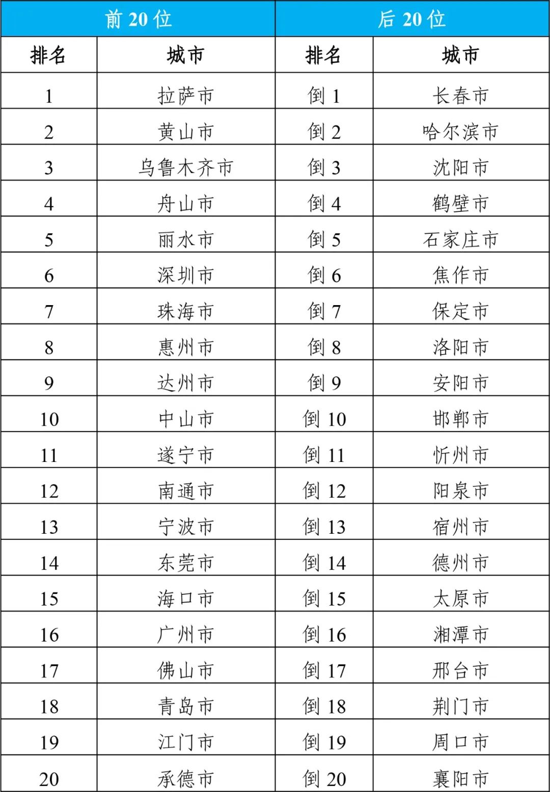 2024年天天開好彩資料，探索未來的幸運之路，探索未來幸運之路，2024天天開好彩資料解析