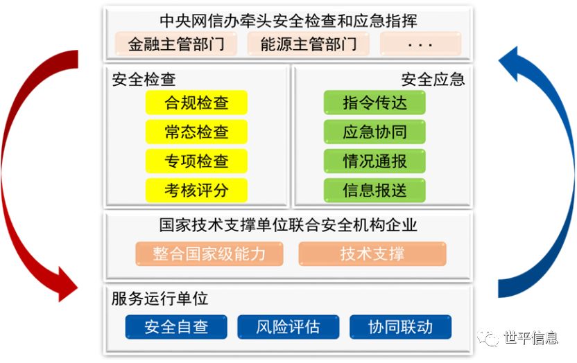 admin 第82頁(yè)