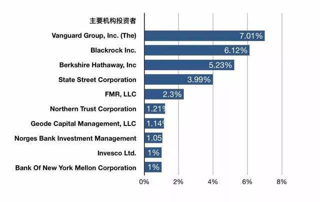 澳門三肖三碼精準100,數(shù)據(jù)導向實施步驟_蘋果款57.249