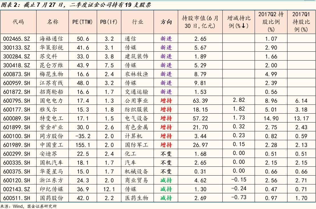 雅戈爾股票值得長期持有嗎？深度解析與前景展望，雅戈爾股票長期持有價值深度解析與前景展望