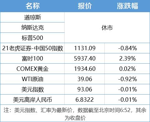 香港二四六天天開獎免費(fèi)查詢結(jié)果,統(tǒng)計(jì)解答解釋定義_尊享款33.525