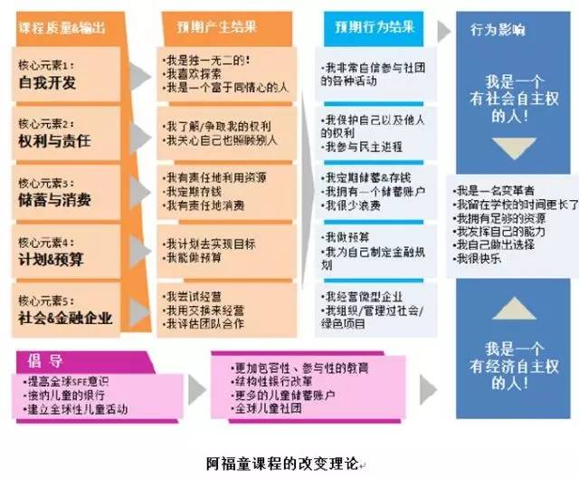 新澳門四肖三肖必開精準(zhǔn),實(shí)踐評估說明_9DM50.31