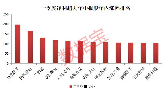 廣和通今日股價(jià)分析，廣和通今日股價(jià)走勢(shì)解析